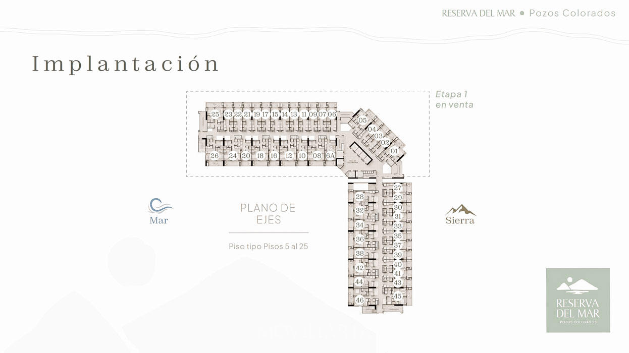 Apartamento en Venta en Pozos Colorados, Santa Marta con REF 1699