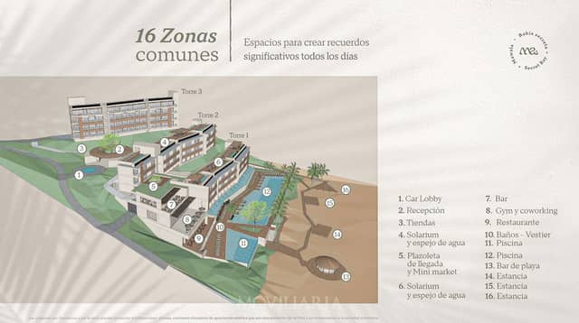 Apartamento en Venta en Punta Canoas, Cartagena con REF 1571